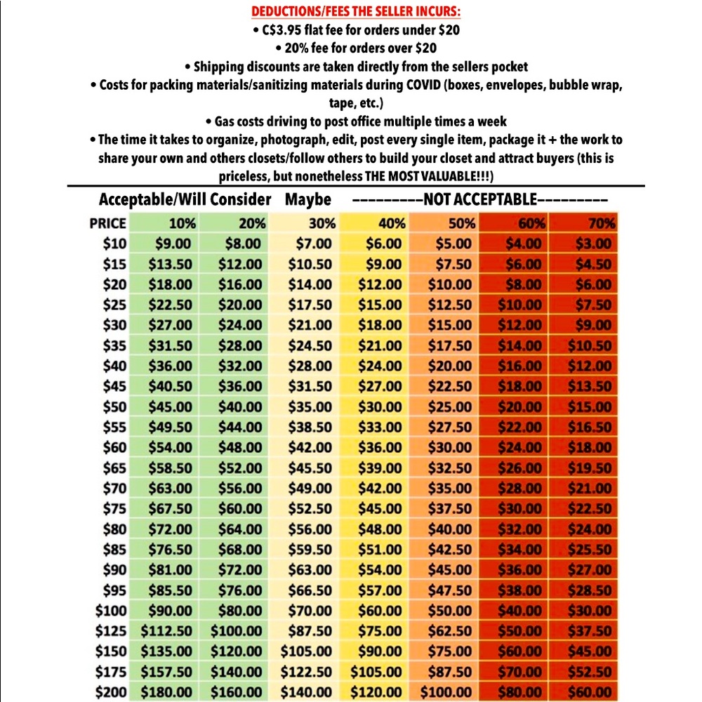 ❗️PLEASE MAKE REASONABLE OFFERS❗️